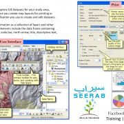 What is ArcMap