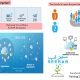 ArcGIS Enterprise