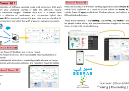 Power BI