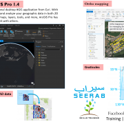ArcGIS Pro
