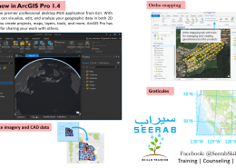 ArcGIS Pro