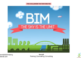The challenges that BIM creates