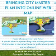 City Master Plan Maps