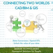 CAD/BIM to GIS