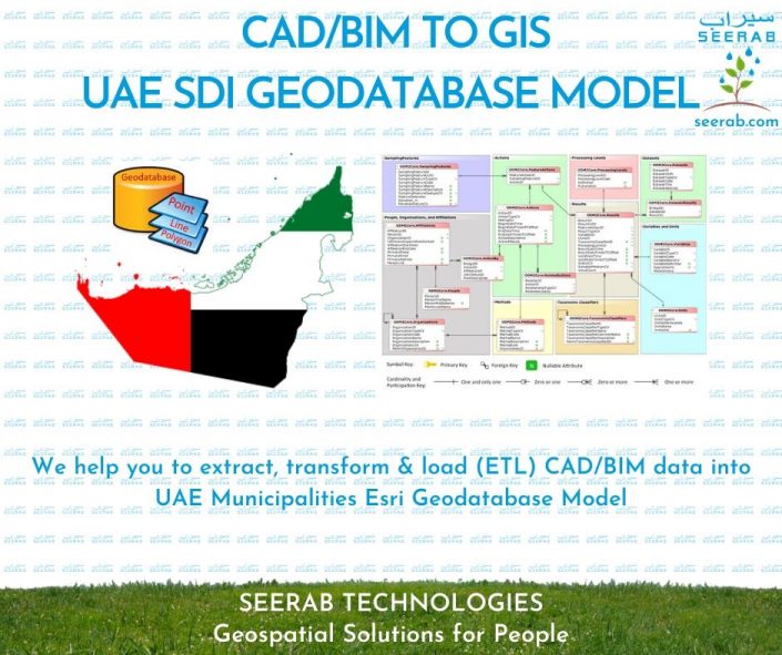 CAD/BIM to GIS UAE CAD/BIM to GIS UAE